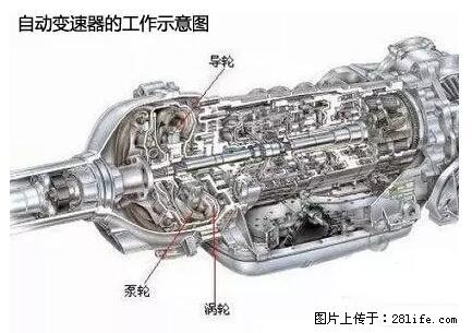 你知道怎么热车和取暖吗? - 车友部落 - 西双版纳生活社区 - 西双版纳28生活网 bn.28life.net