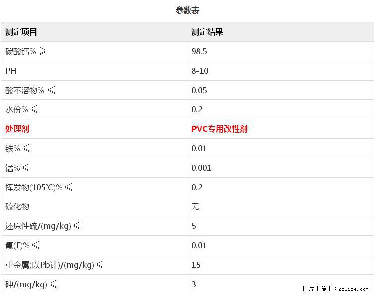 【桂林三鑫新型材料】PVC管材专用复合钙 超细改性碳酸钙 - 其他广告 - 广告专区 - 西双版纳分类信息 - 西双版纳28生活网 bn.28life.net