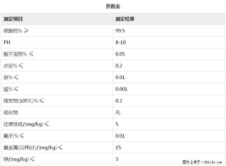 【桂林三鑫新型材料】600目重质碳酸钙 方解石粉重钙粉 - 综合信息 - 其他综合 - 西双版纳分类信息 - 西双版纳28生活网 bn.28life.net