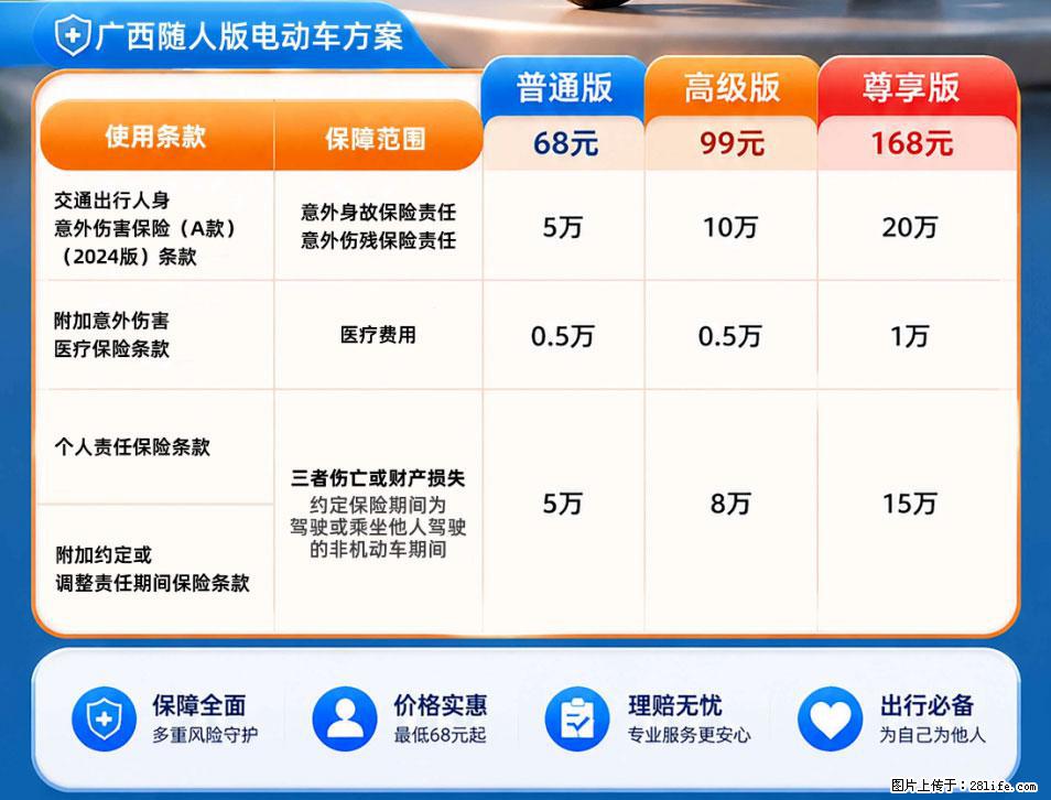 【骑行保障】安全骑行，保障随行！电动车专属保险上线啦！ - 西双版纳生活资讯 - 西双版纳28生活网 bn.28life.net